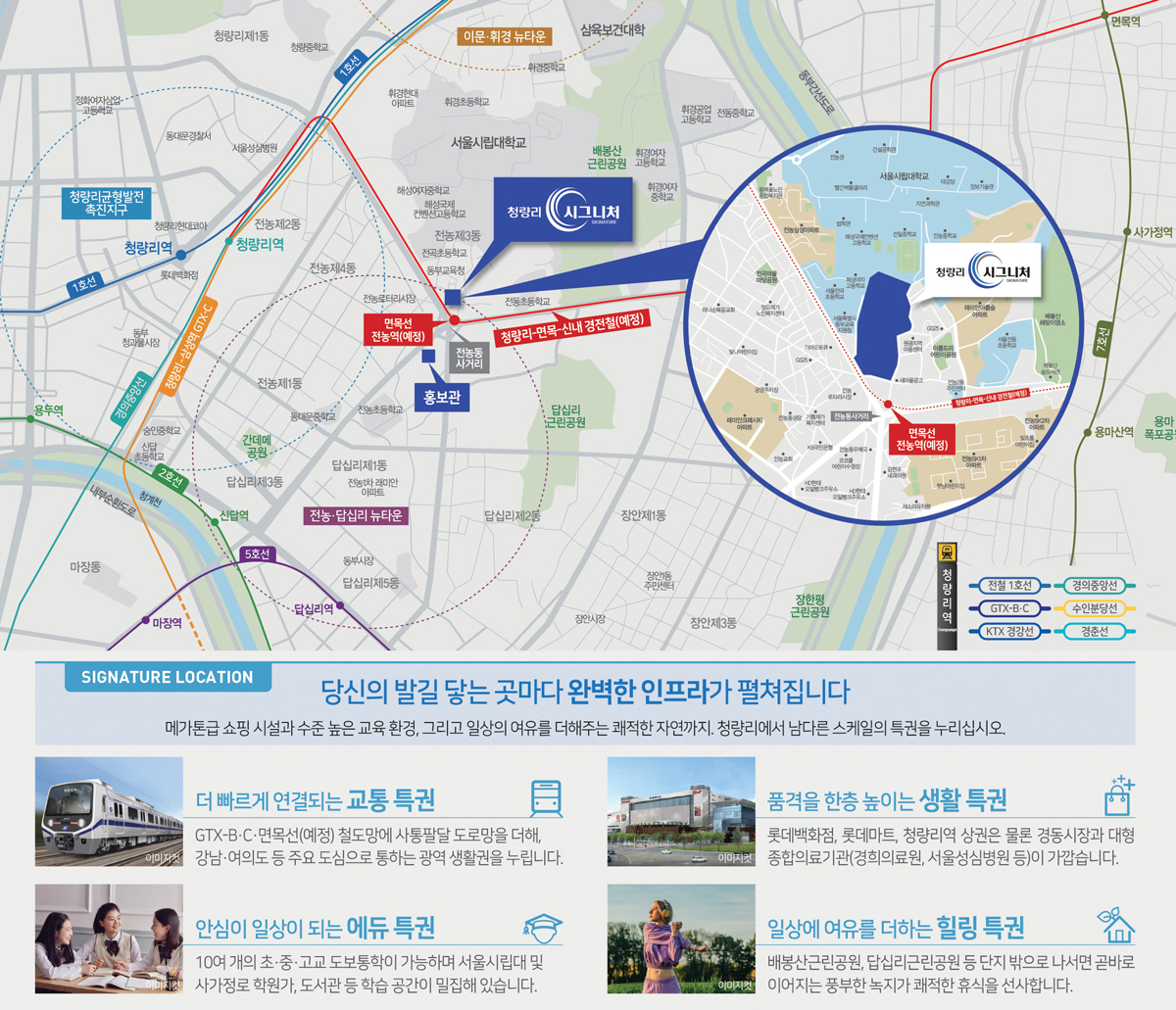 청량리 시그니처 입지환경