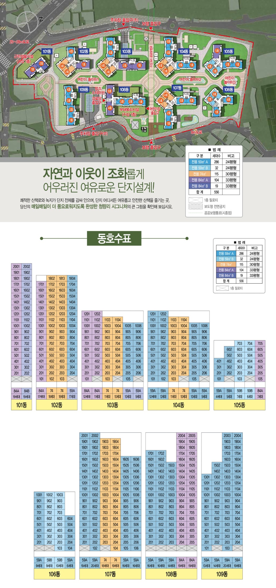 청량리 시그니처 단지배치도